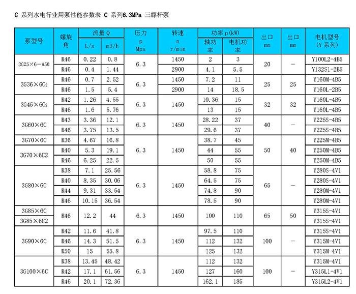 3G60x6c2螺杆泵